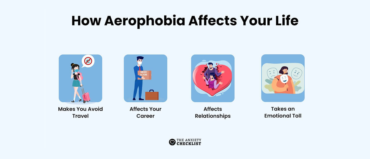 anxiety checklist
