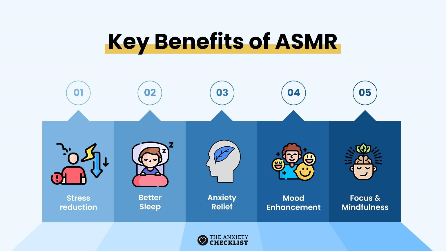 anxiety checklist