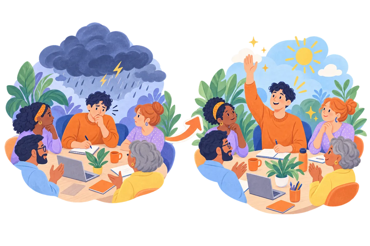 Before: a man worries under a storm cloud about asking a question in a meeting. After: he raises his hand in the sunshine while his colleagues listen.