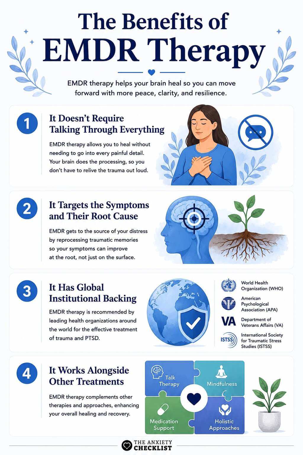 anxiety checklist