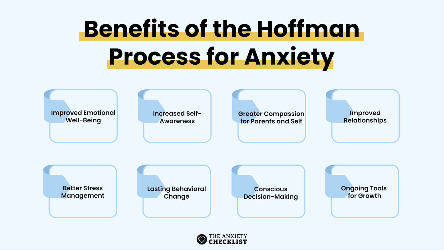 anxiety checklist
