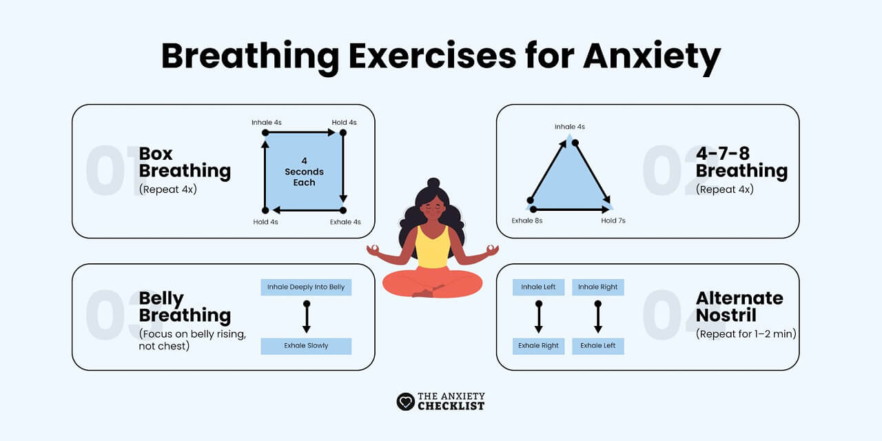 anxiety checklist