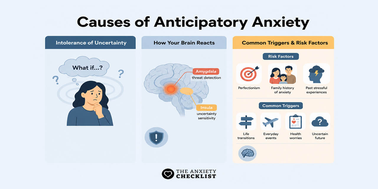 anxiety checklist