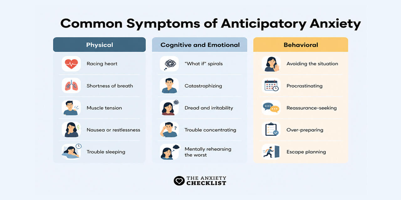 anxiety checklist