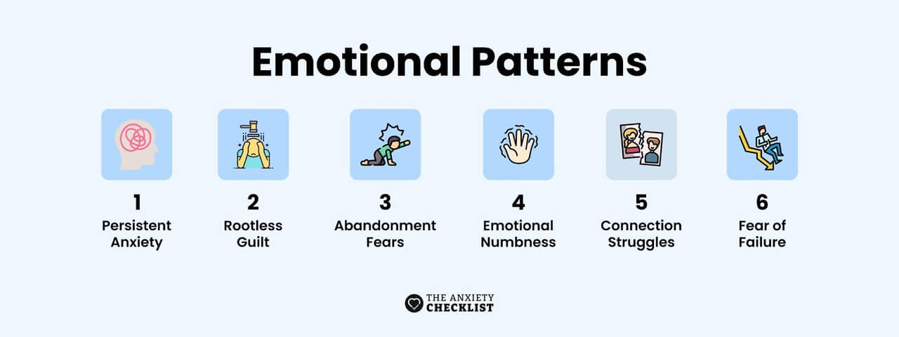 anxiety checklist