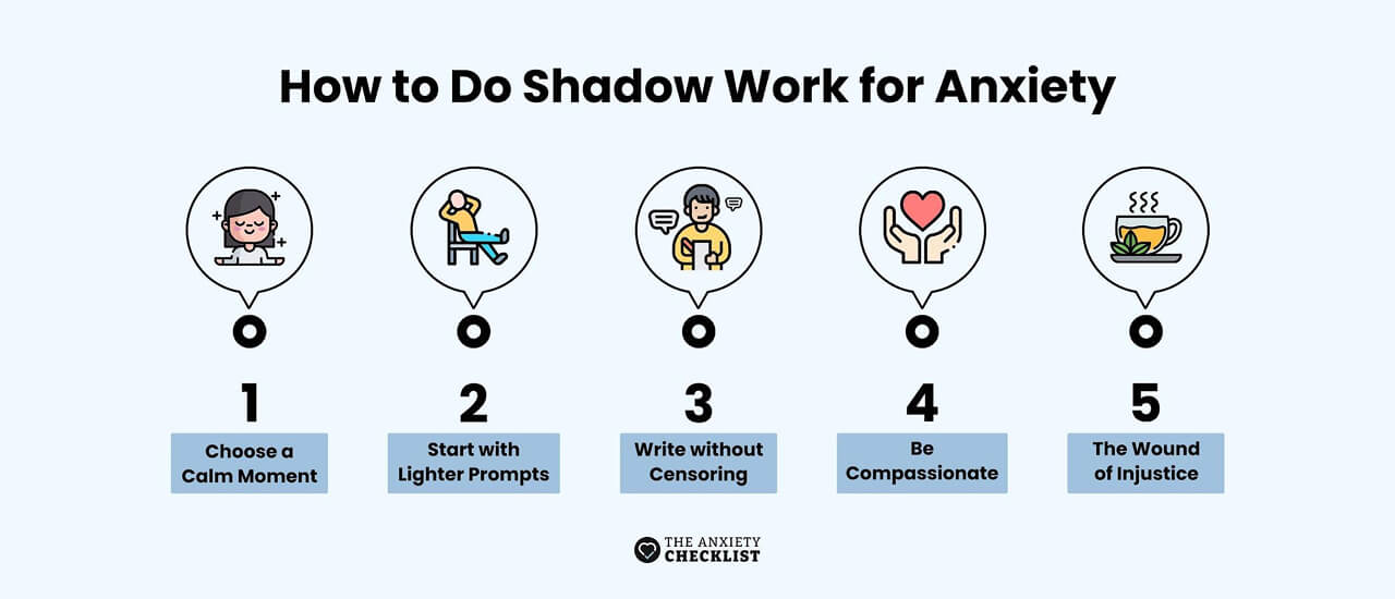 anxiety checklist