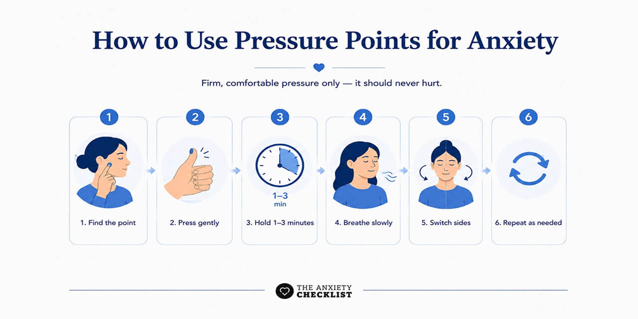 anxiety checklist