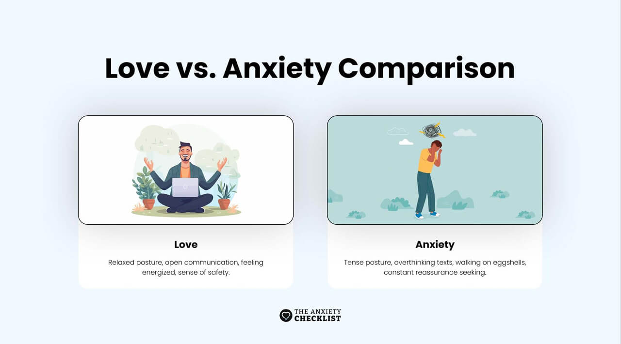 anxiety checklist