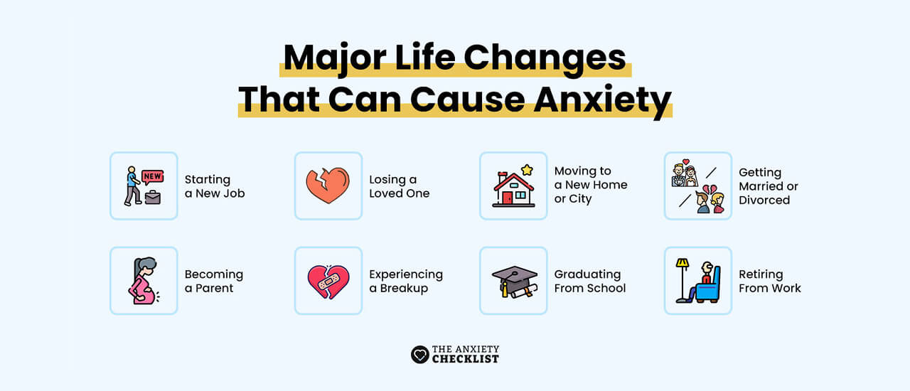 anxiety checklist