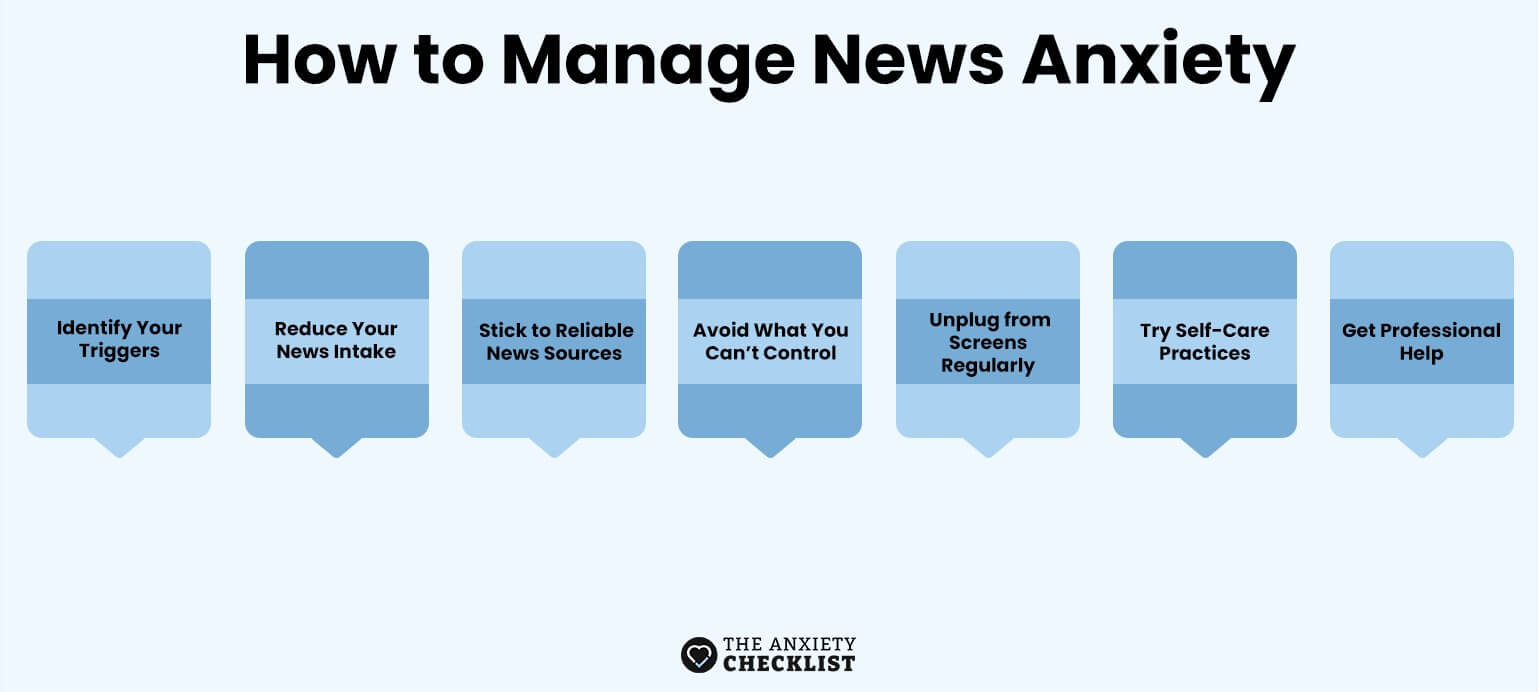 anxiety checklist