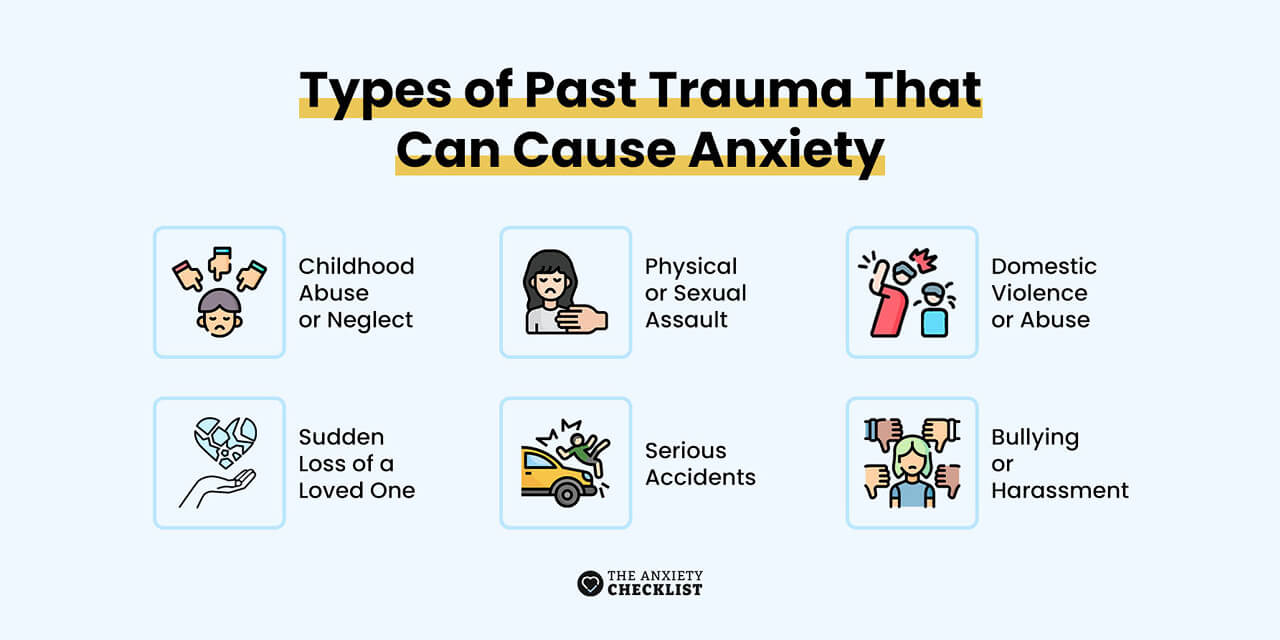 anxiety checklist
