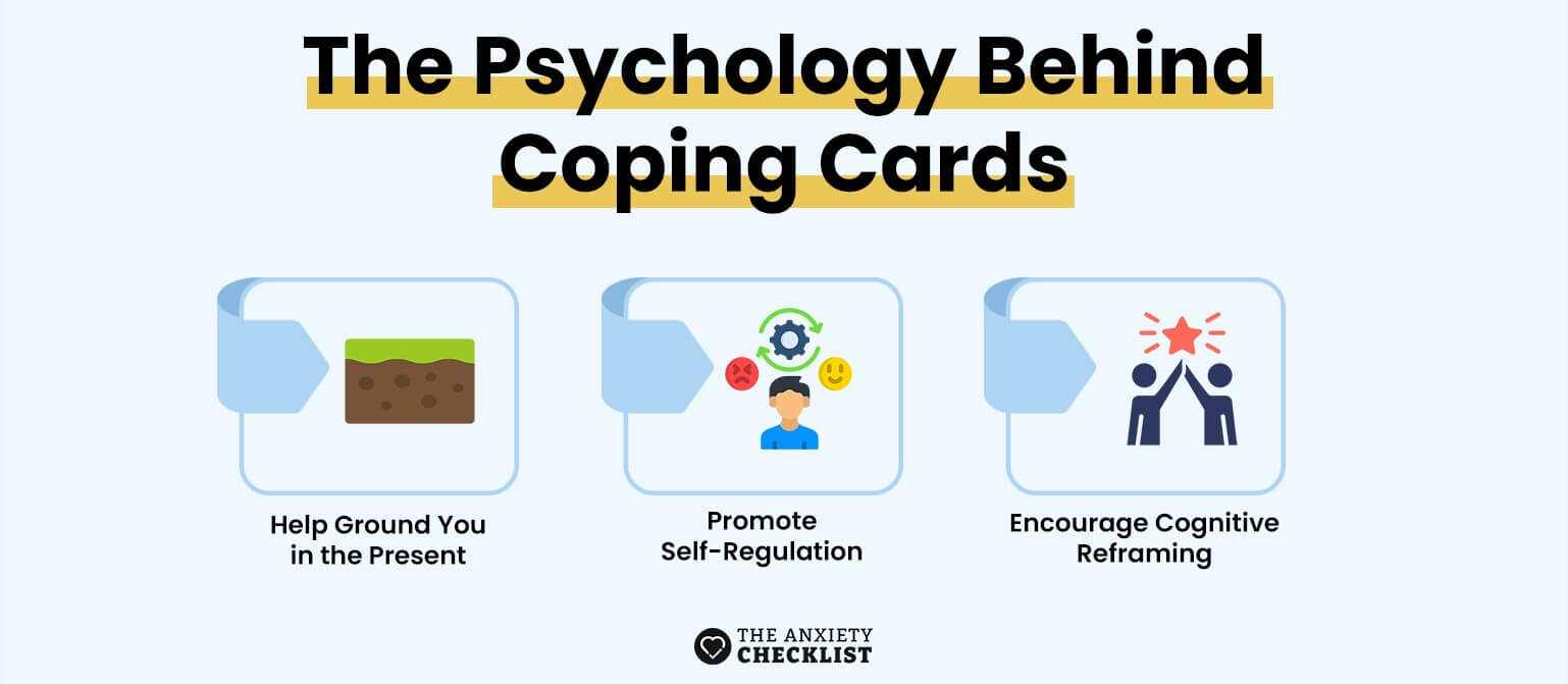 anxiety checklist