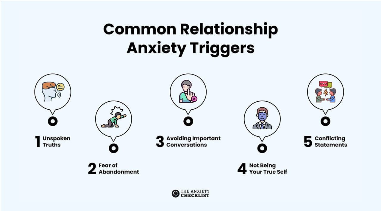 anxiety checklist