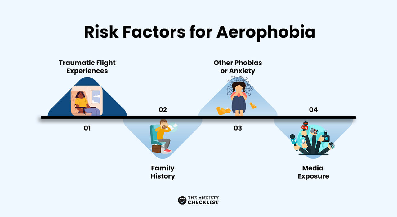 anxiety checklist