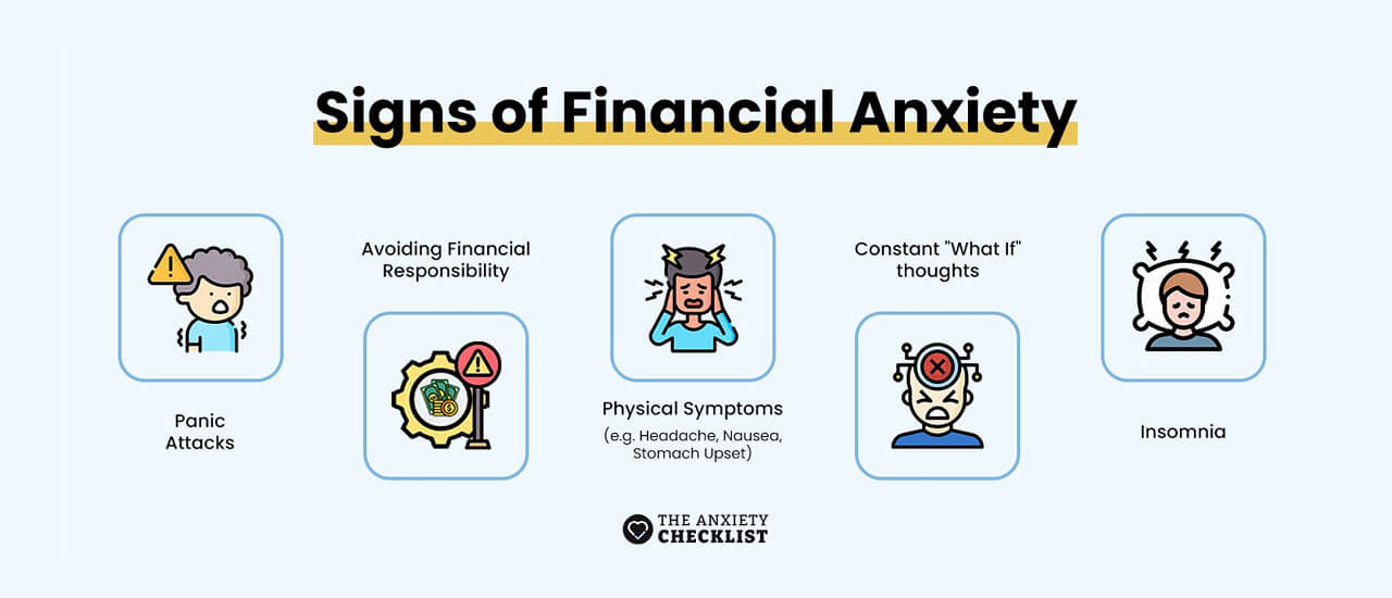 anxiety checklist