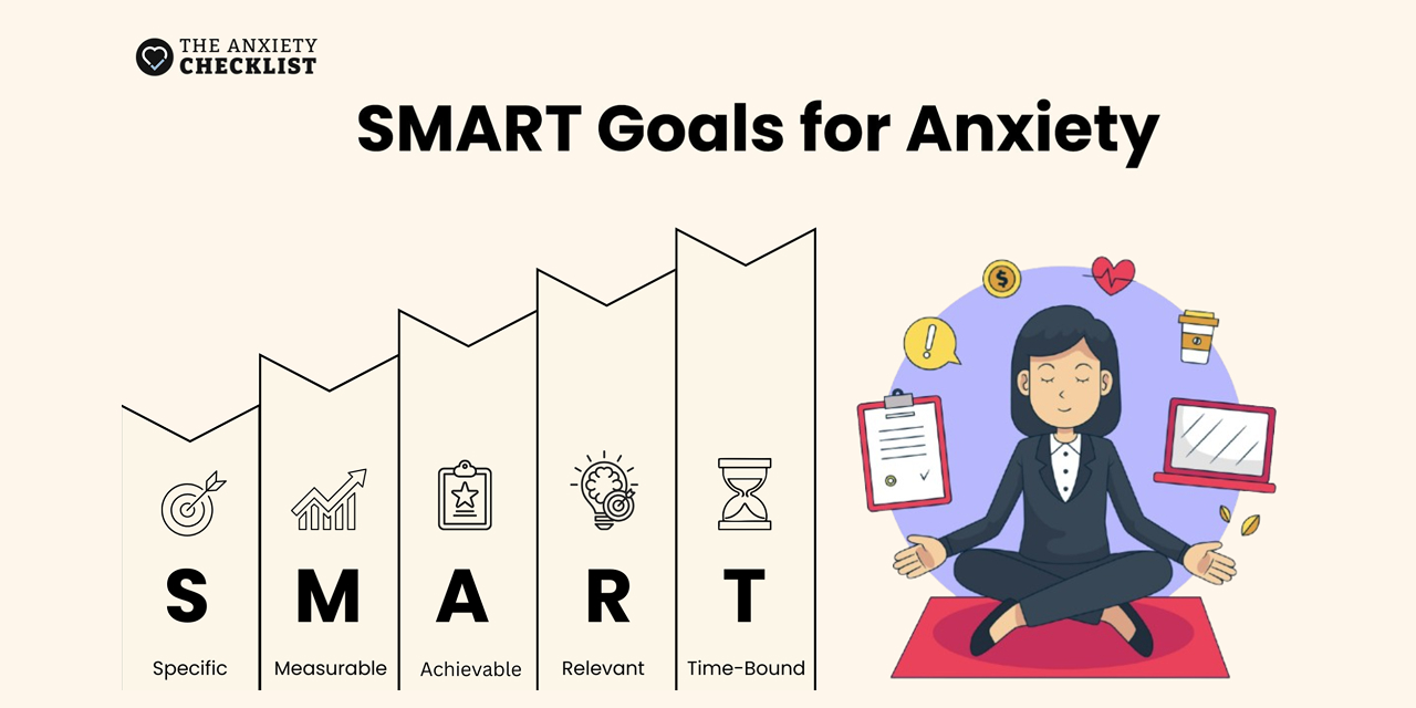 The Anxiety Checklist