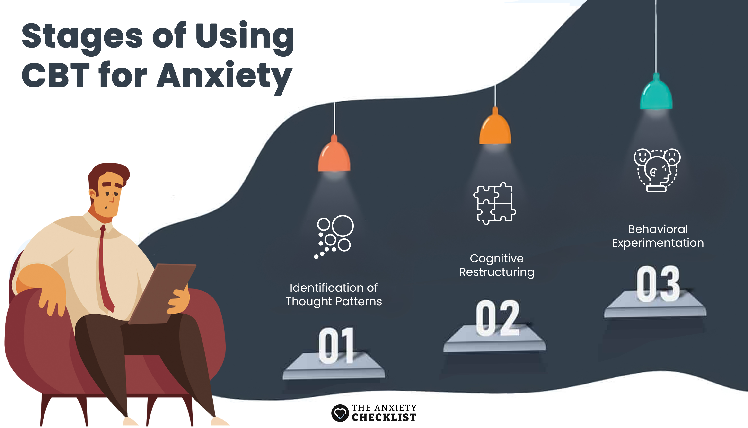 Understanding CBT For Anxiety An Evidence Based Approach To Mental Understanding CBT For Anxiety An Evidence Based Approach To Mental