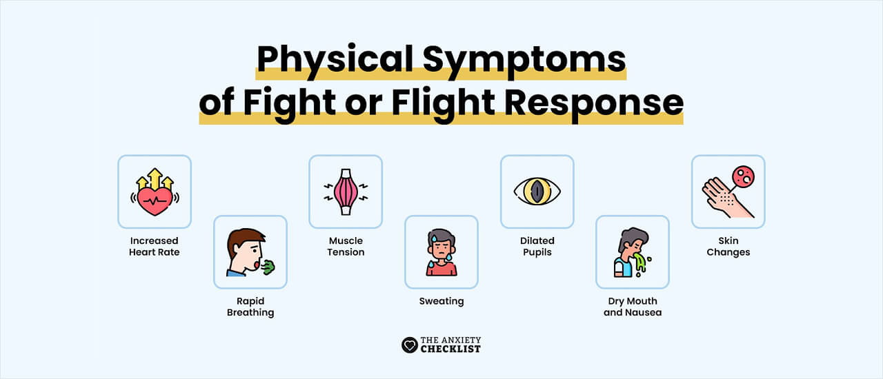 anxiety checklist