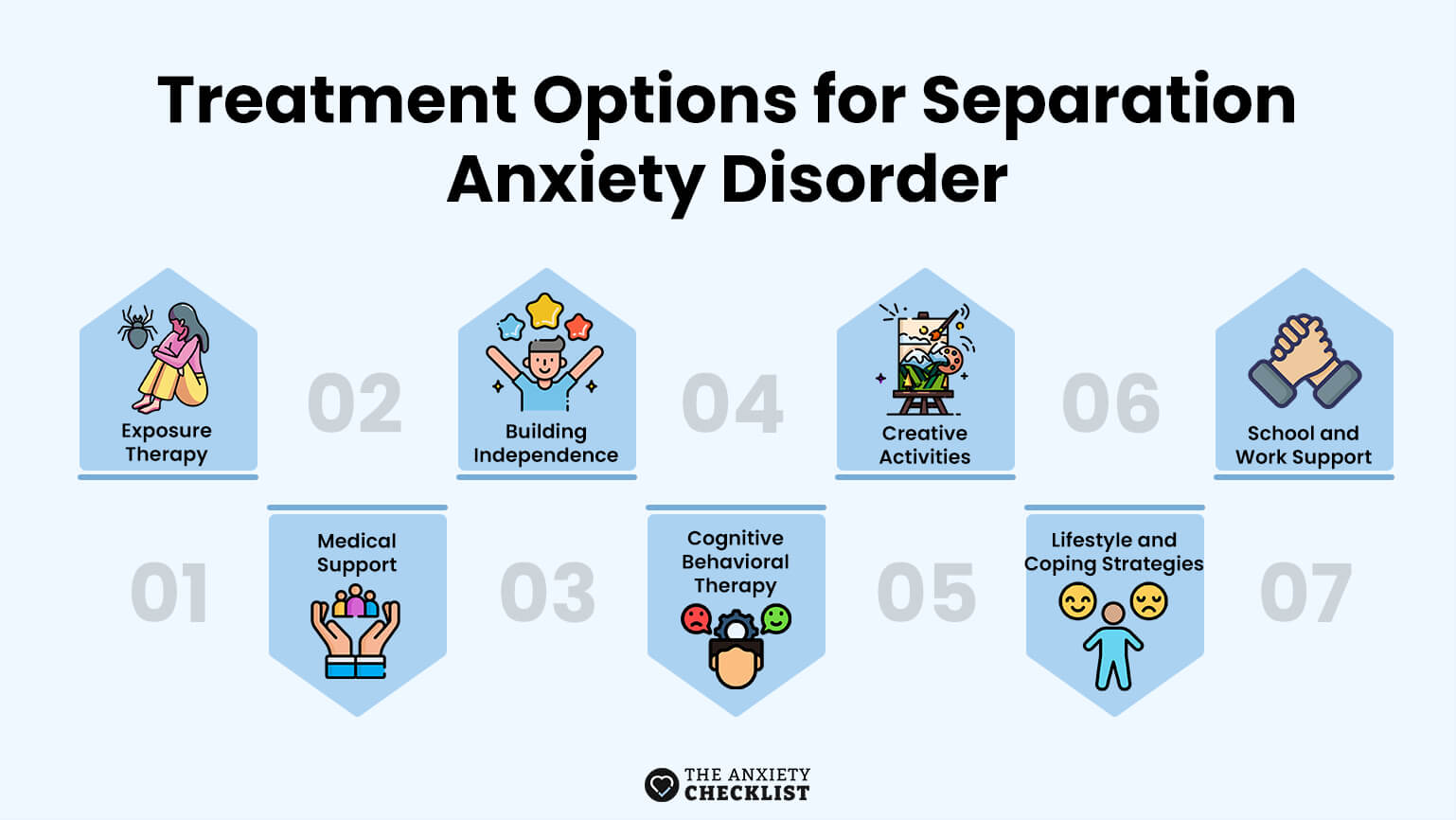 anxiety checklist
