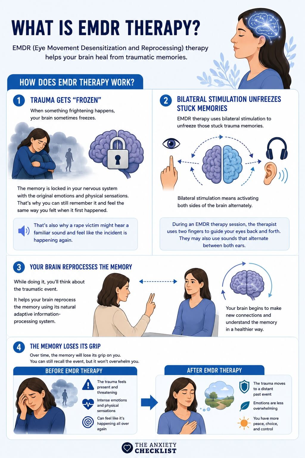 anxiety checklist