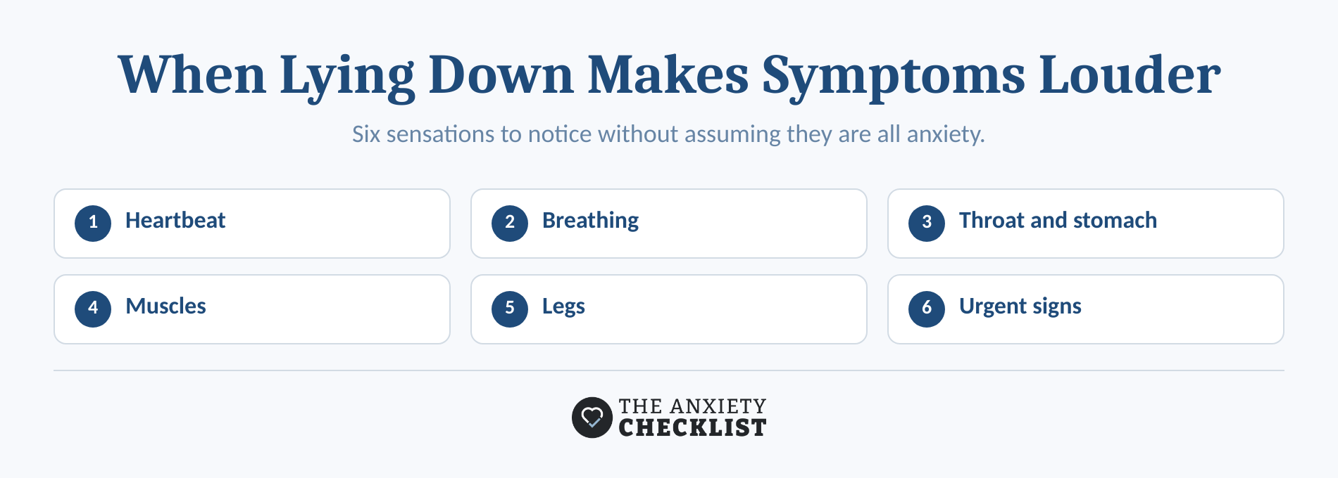 Body diagram showing anxiety sensations and positional symptoms that may need assessment.