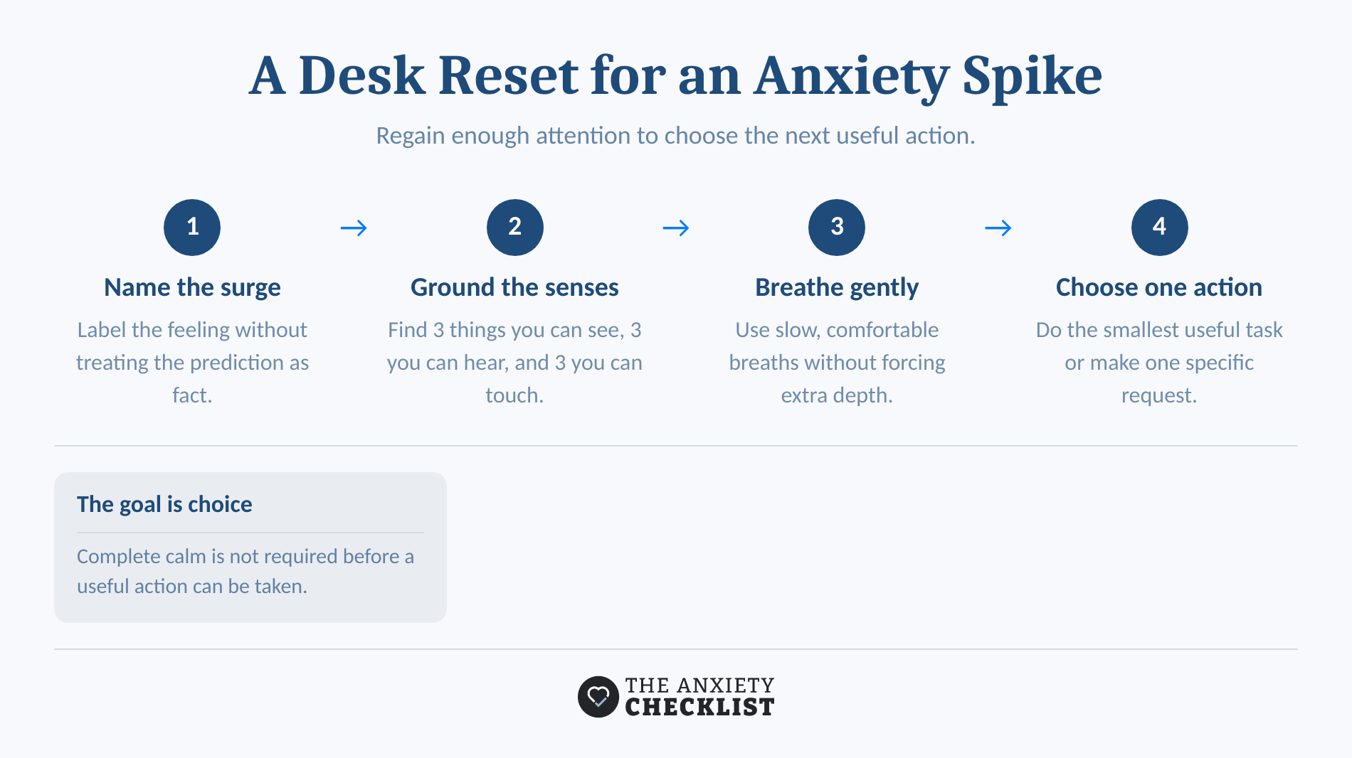 Four-step desk reset for an anxiety spike during the workday