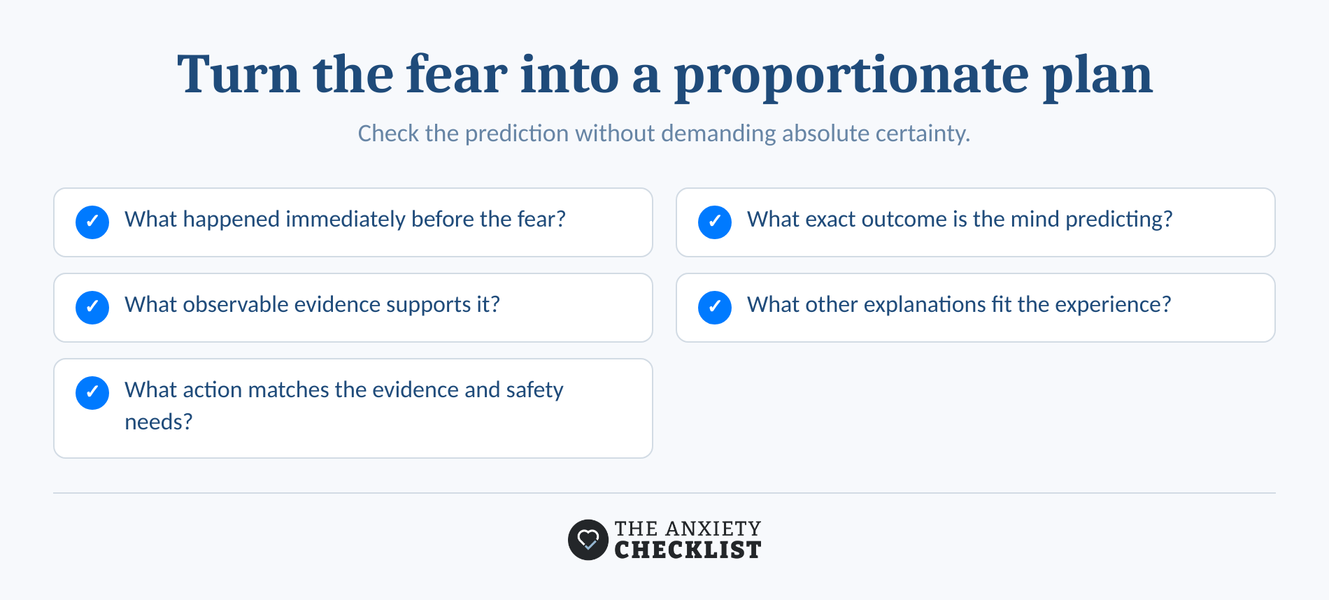 A five-item checklist separates a feared prediction from evidence and next actions