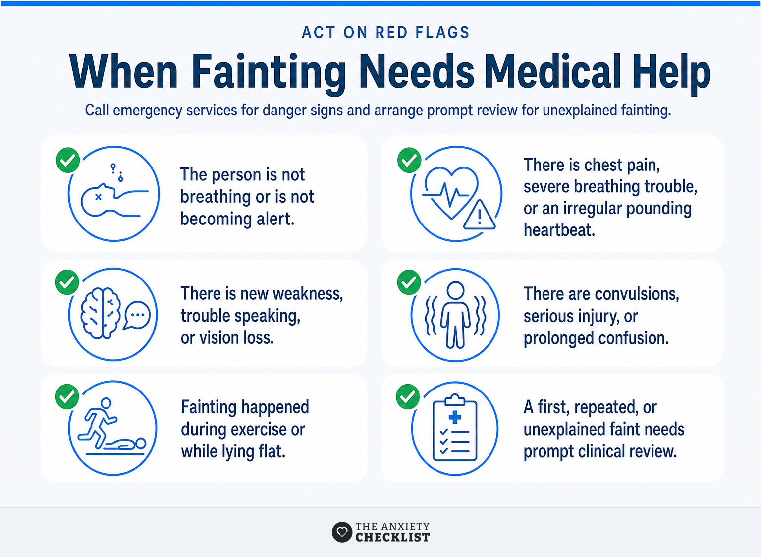 Checklist of warning signs that make fainting an emergency