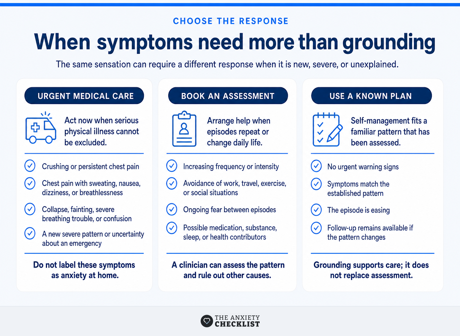 Three levels of help for panic-like symptoms: emergency, assessment, and self-management.
