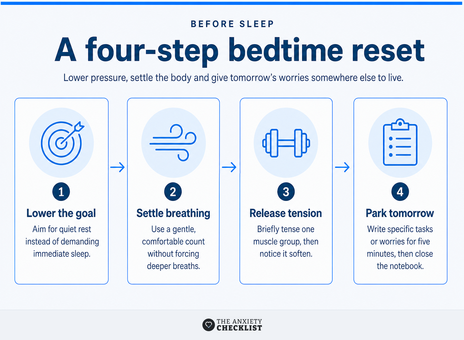 Four-step bedtime reset using rest, breathing, muscle release and a written list.