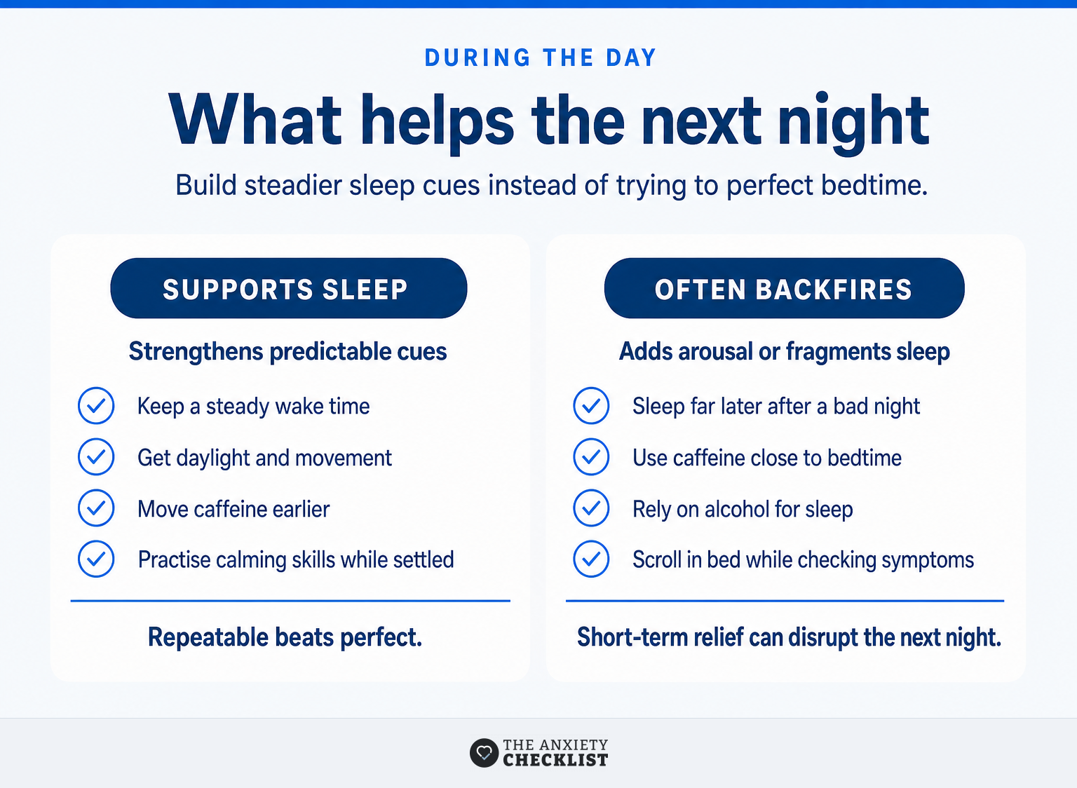 Comparison of daytime habits that support sleep and habits that often backfire.