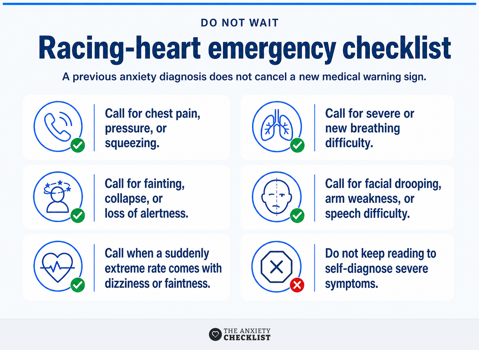 Emergency checklist for serious symptoms accompanying a racing heart