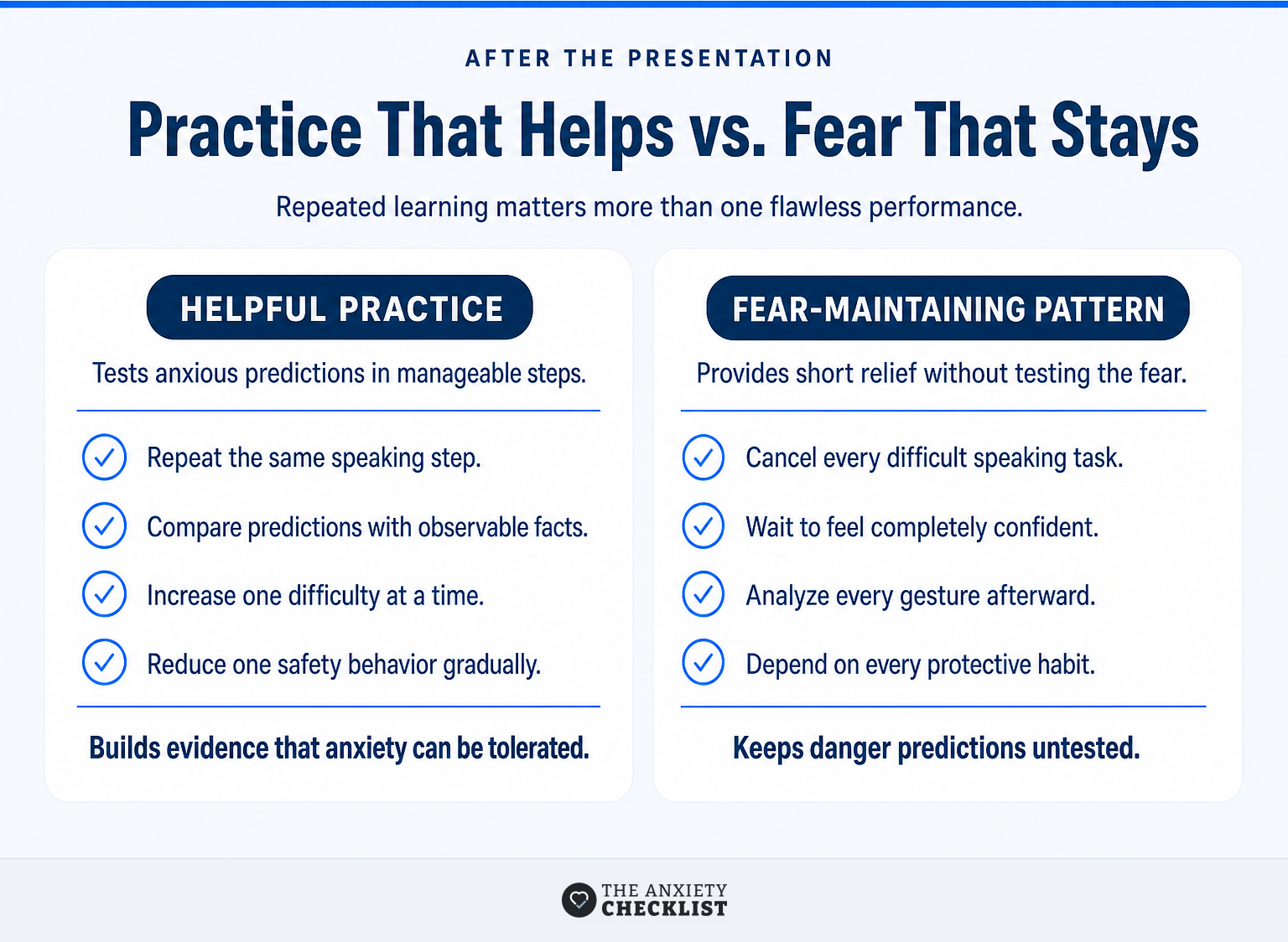 Comparison of helpful public-speaking practice and fear-maintaining habits.