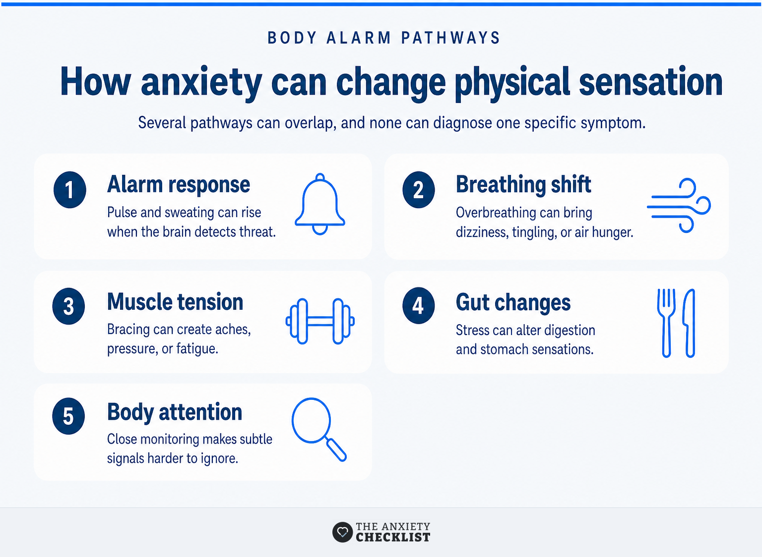 Five anxiety mechanisms connected to a calm person noticing body sensations