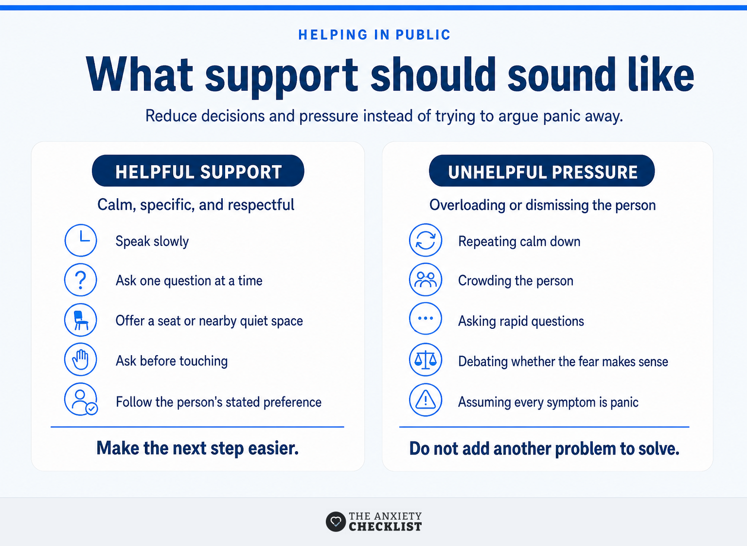 Helpful and unhelpful ways to respond to someone having a panic attack.