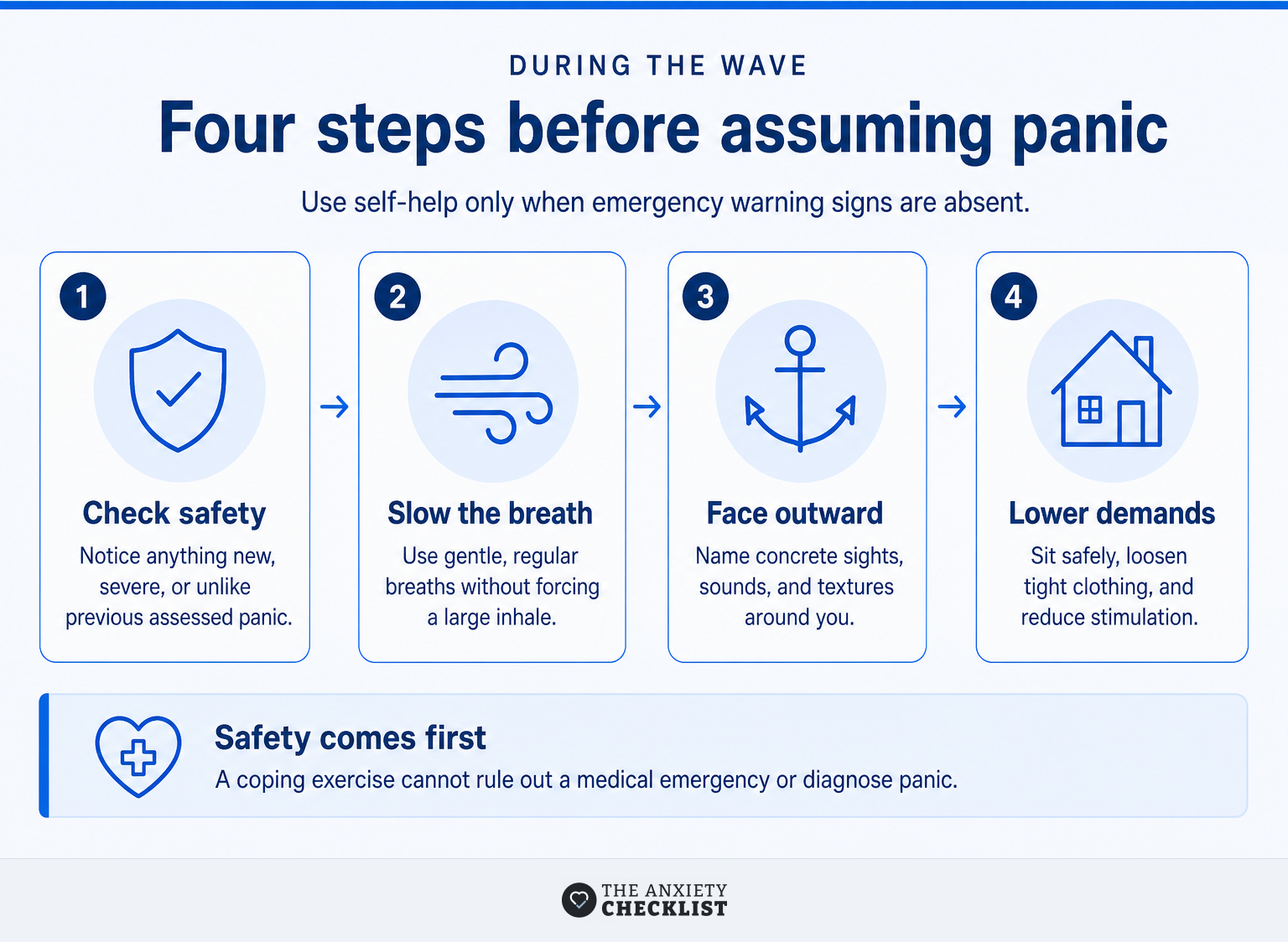 Four-step response for checking safety and reducing extra alarm during panic waves.