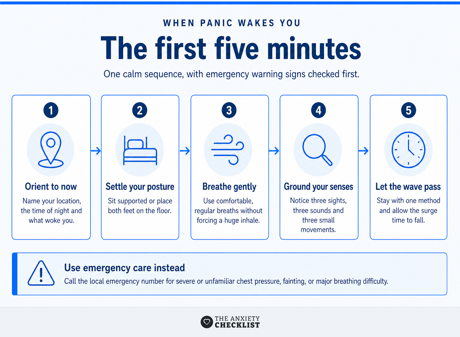 Five steps for responding safely after waking with nighttime panic