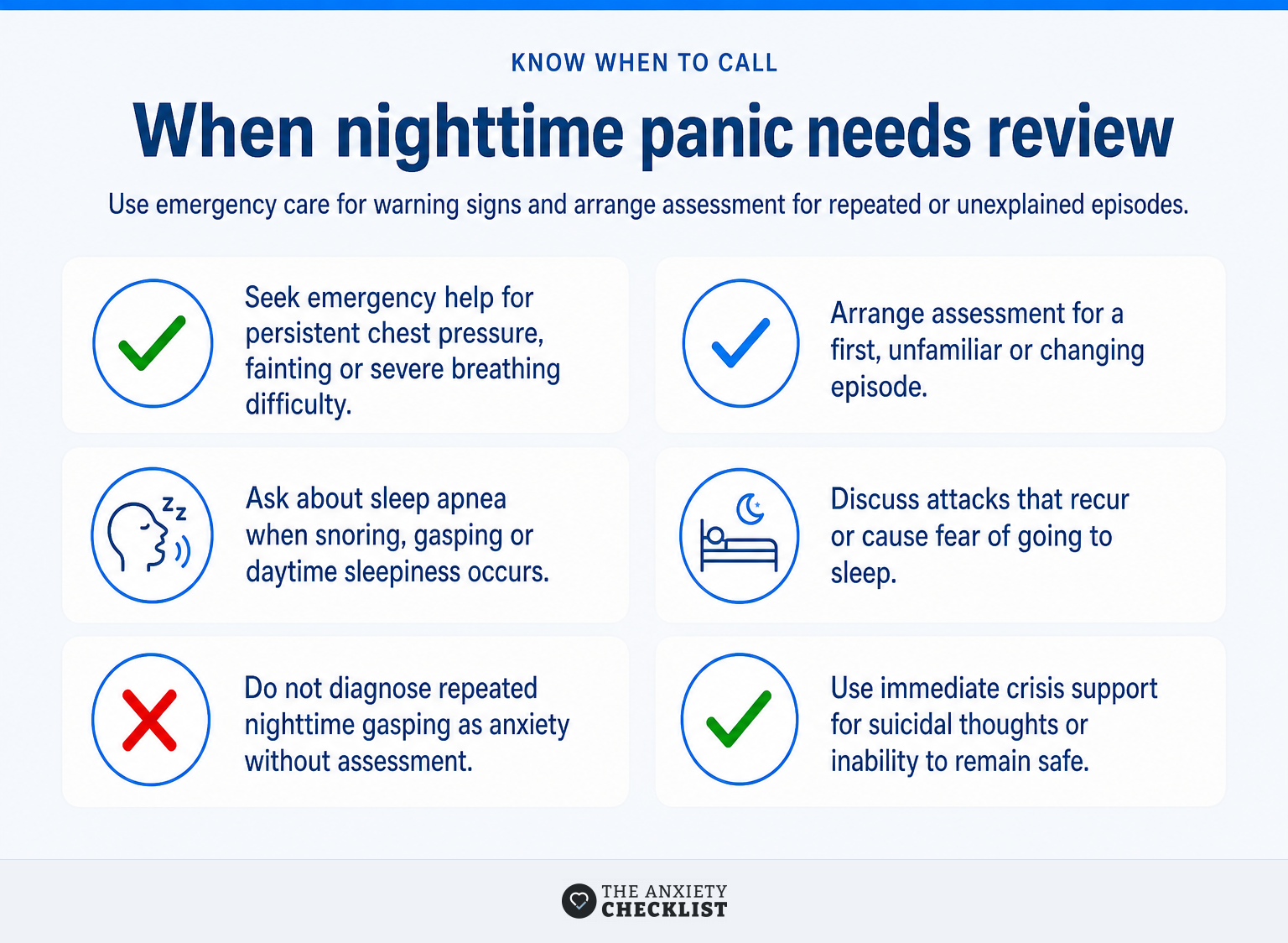 Checklist showing when nighttime panic needs emergency or routine medical care